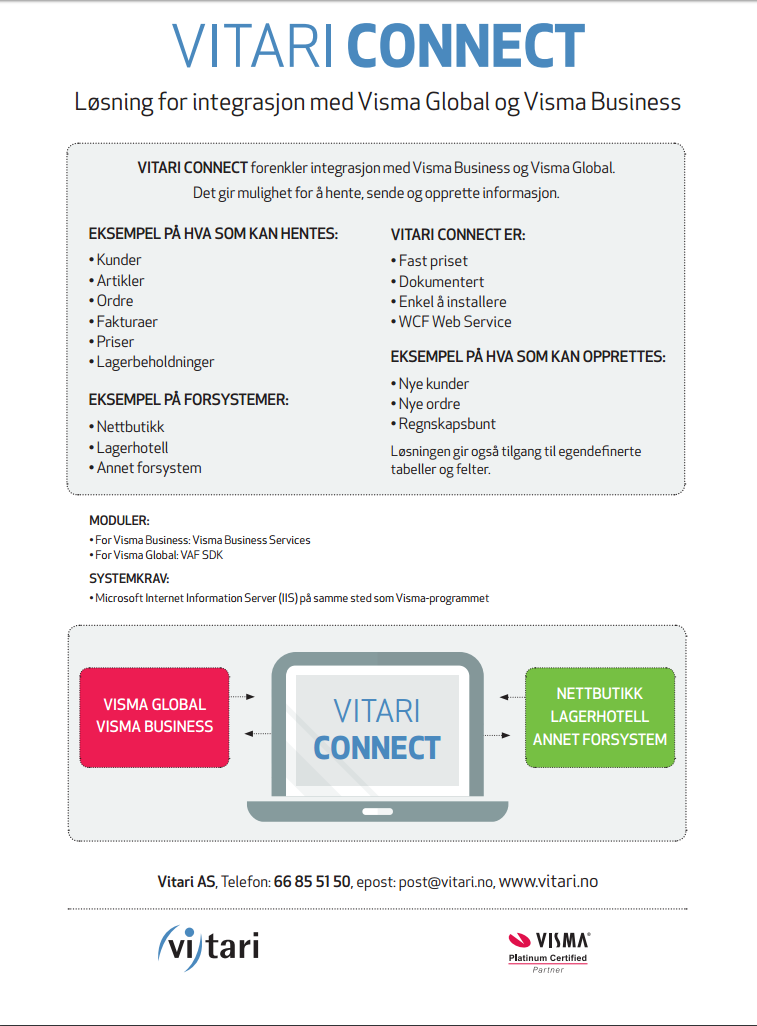 Exsitec Connect (Krokengruppen)